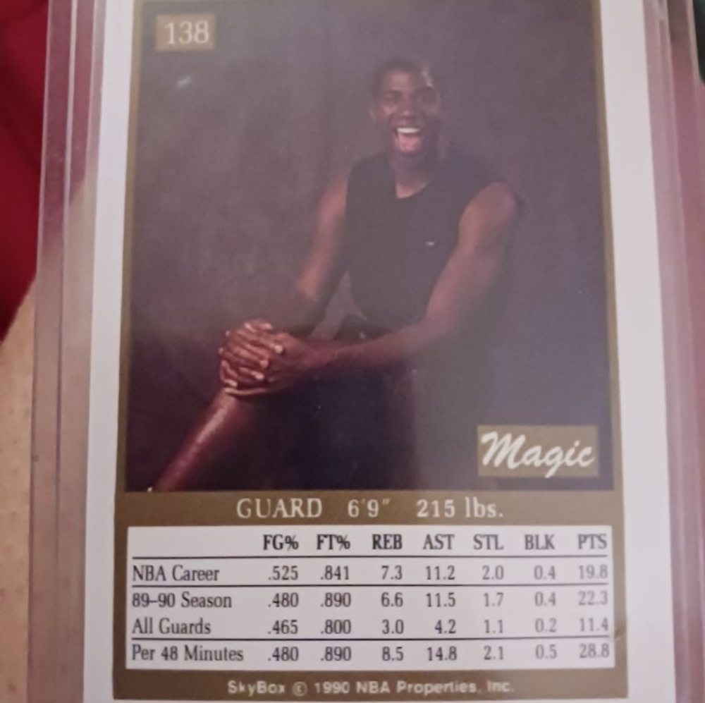 Basketball card - Picture 6 of 8